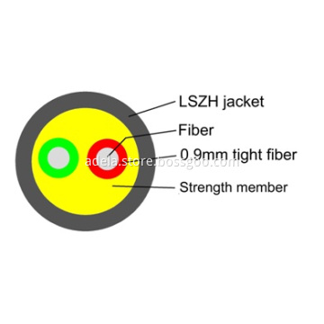FTTA CPRI cable LSZH jacket